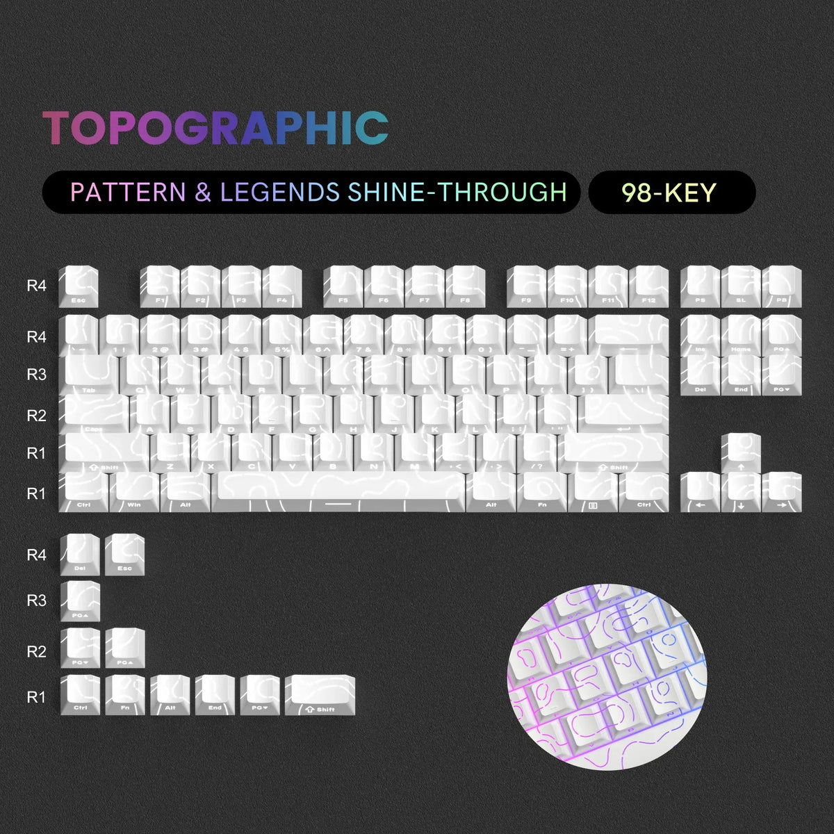 Übersicht der 98 Topographic-Tastenkappen im US-ANSI-Layout, Muster und Beschriftung durchleuchtend